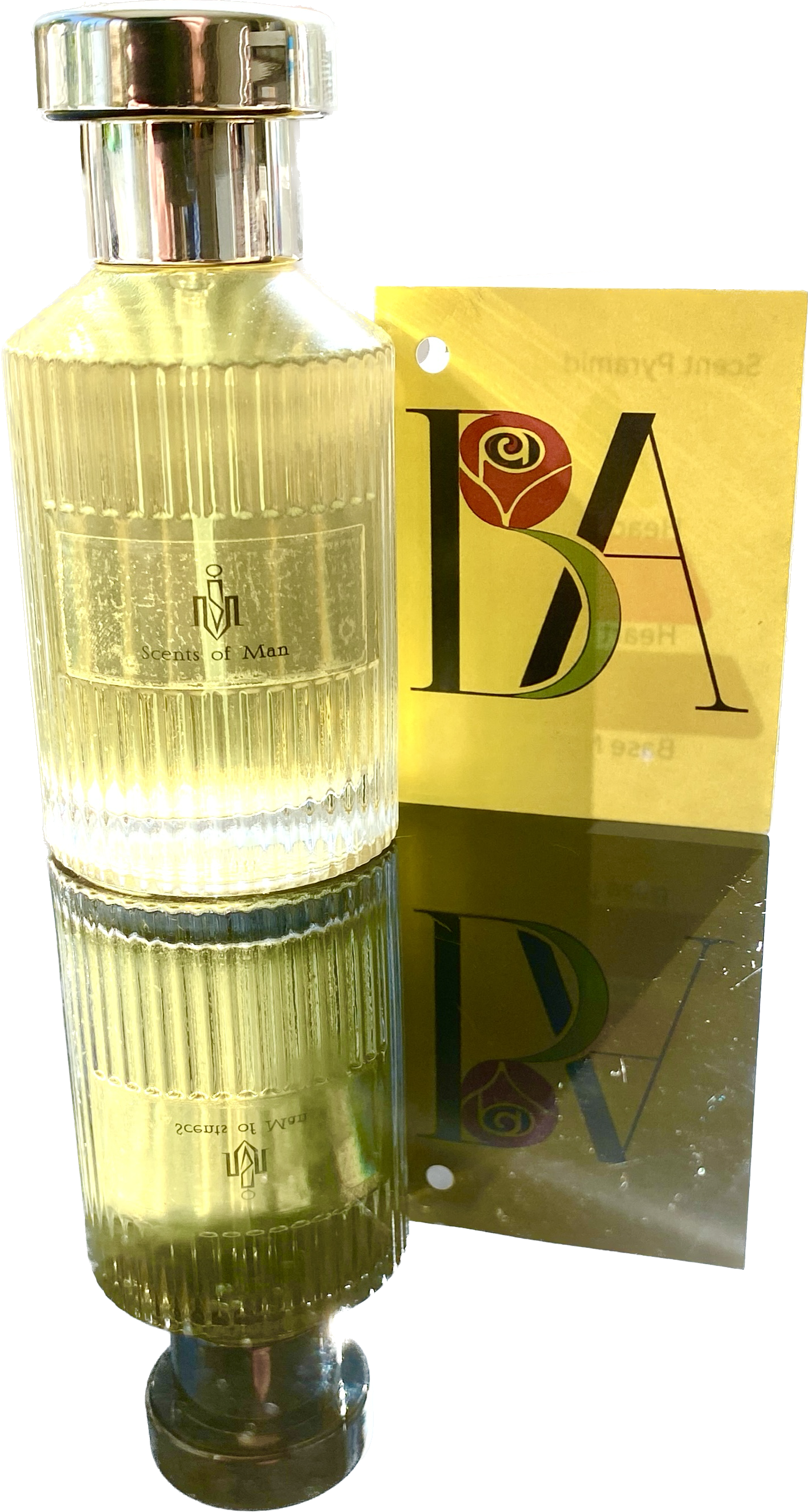 Perfume: Ballure Allure