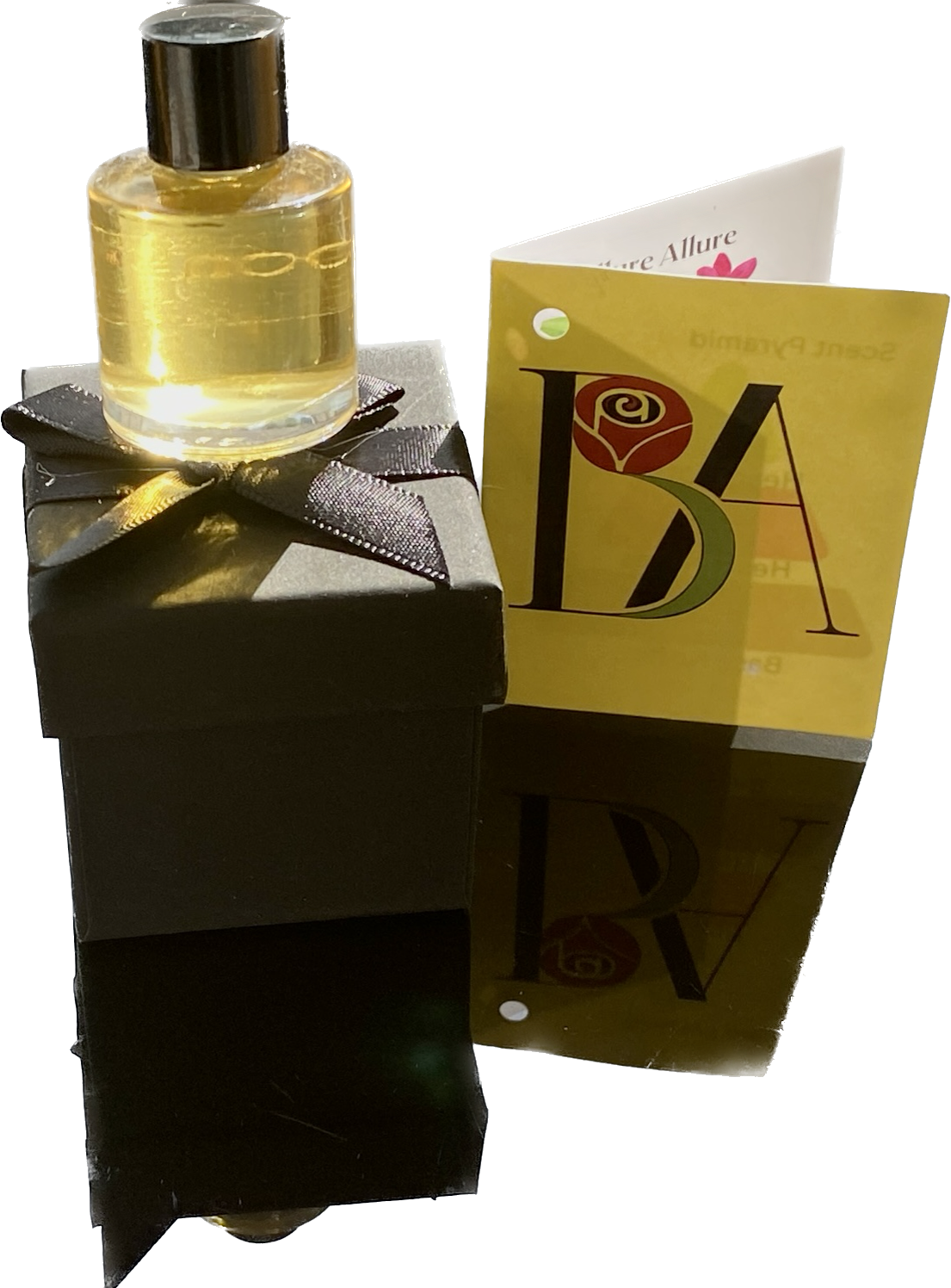 Perfume: Ballure Allure